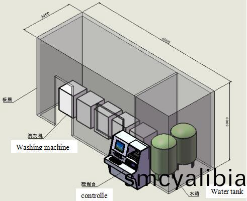 washing machine performance test machine system