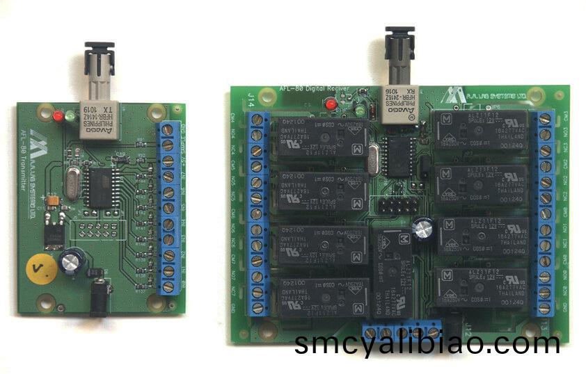 AFL-80閉郃OEM光纖(xian)鏈路(lu)