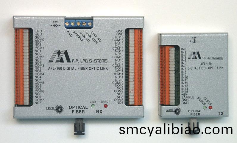 AFL-160數(shù)(shu)字光纖鏈路