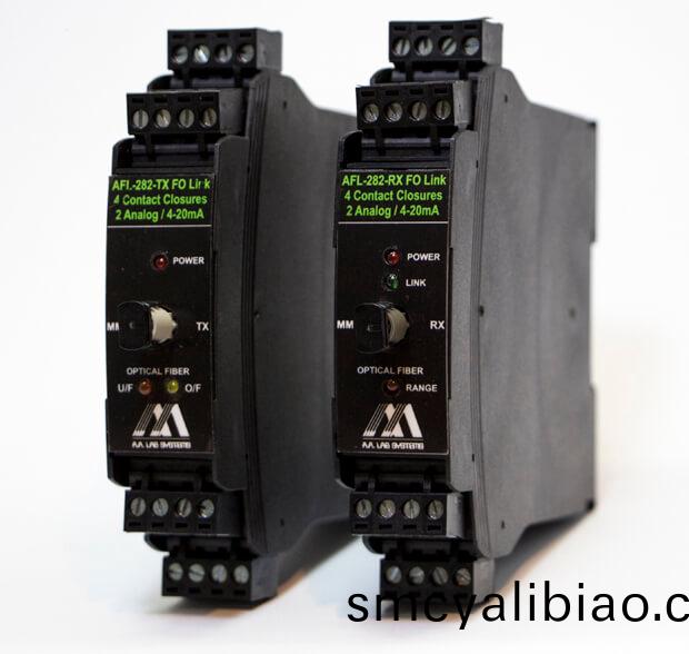 DIN導軌光纖鏈路(lu)AFL-282